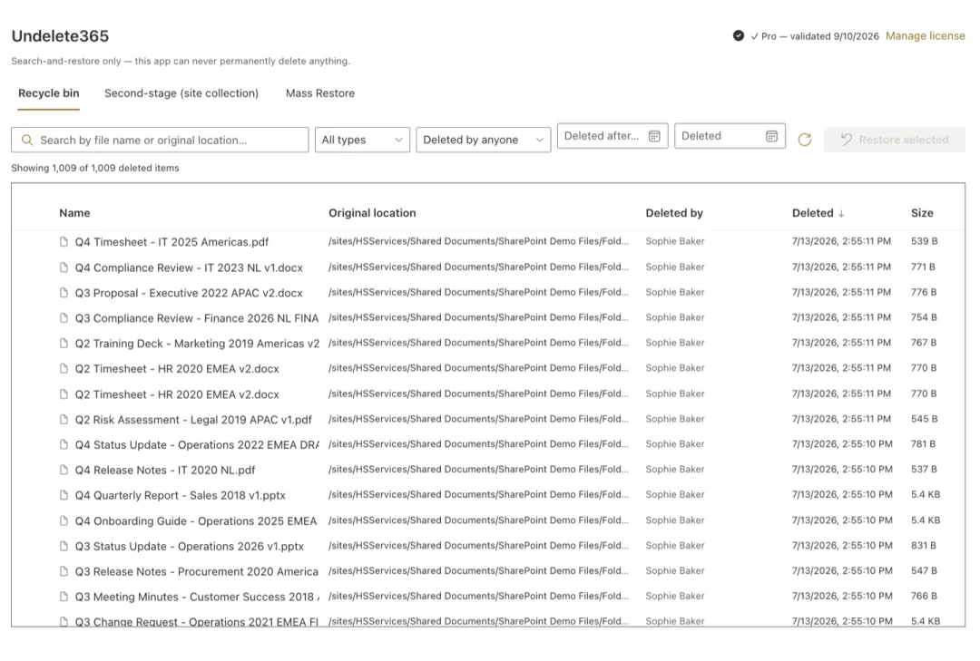 Undelete365 in a SharePoint site: a search box, type and deleted-by filters above a list of 1,009 deleted files with their original location, who deleted them and when.